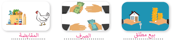 أحدد نوع البيع في كلِّ مِنَ الصور الآتية: أحدد نوع البيع في كلِّ مِنَ الصور الآتية: